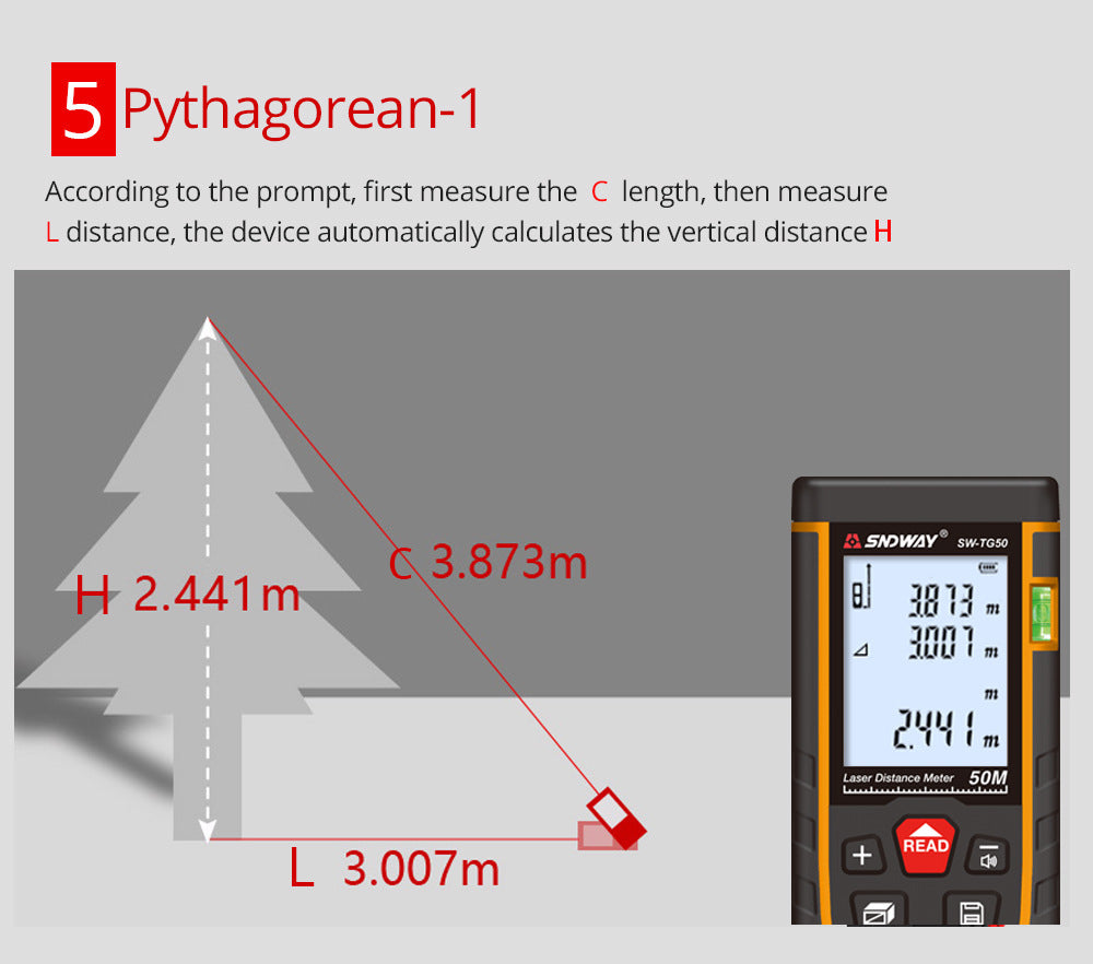 Discover the Precision of the SWTG50 Handheld Laser Rangefinder